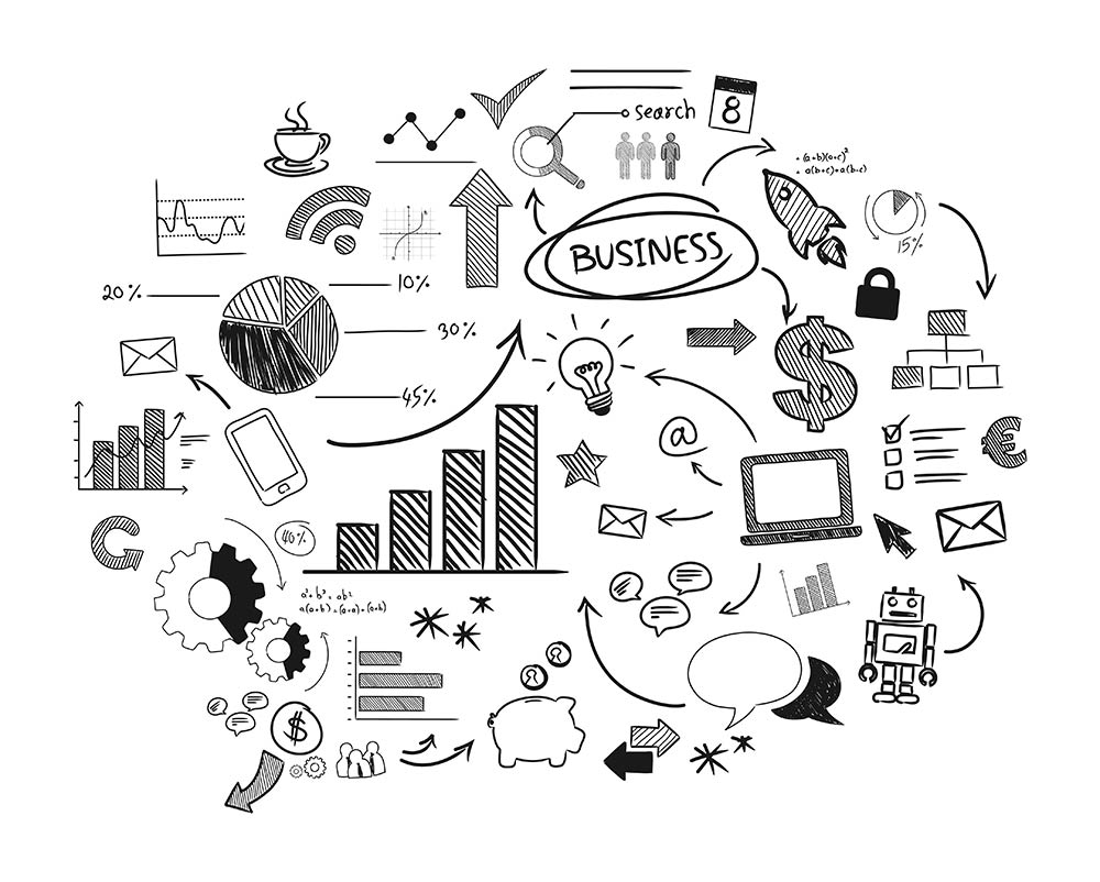 Cómo Incrementar los Negocios - Las 6 Obsesiones de los Emprendedores Exitosos